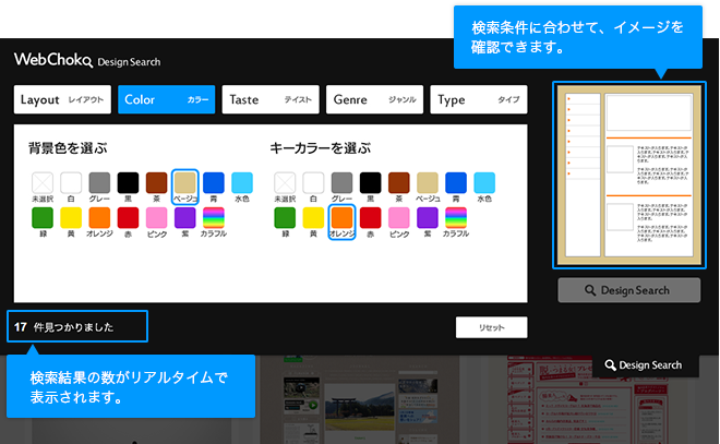 Point1 検索条件に合わせて、イメージを確認できます。　Point2 検索結果の数がリアルタイムで表示されます。