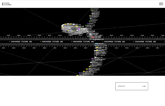 博報堂アイ・スタジオ