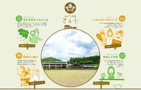 泊まれる学校　さる小